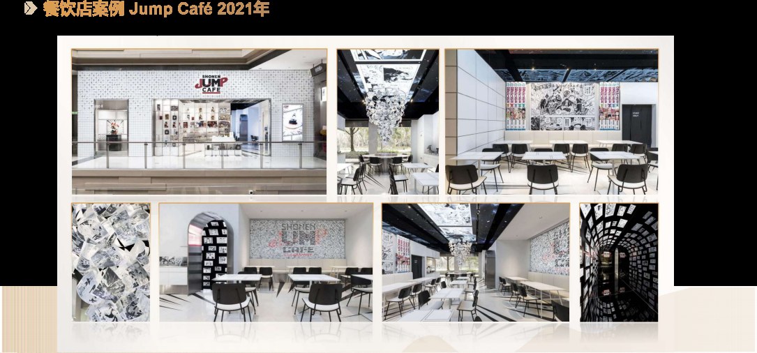 Restaurant Case — Jump Café
